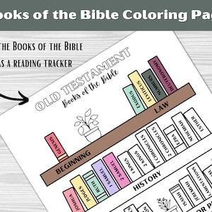 BOOKS of the BIBLE PRINTABLE, Books of the Bible Coloring Page, Books of the Bible Bookshelf, Bible Reading Tracker, Bible Reading Plan