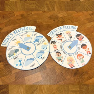 Lot imprimable ROUE MÉTÉO et SENTIMENTS, météo Montessori, heure circulaire, horloge météo, jardin d'enfants et école, panier du matin