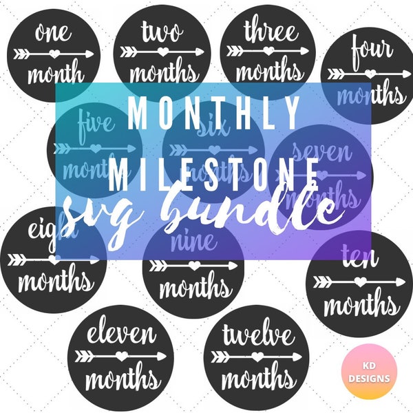 Monthly Milestone for baby SVG cut file for cricut/silhouette, includes all 12 months