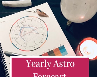 Yearly Astro Forecast