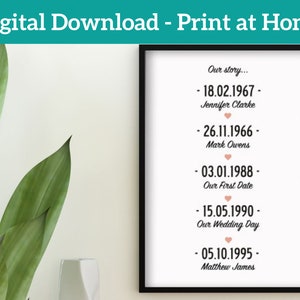 Personalised Dates Print - Custom Anniversary & Wedding Gift or Birthday Print - Valentines Gift or Card Digital Download