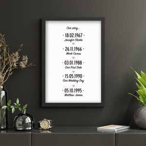 Our Story Personalised Dates Poster - Custom Anniversary & Wedding Gift or Birthday Print - Valentine&#39;s Day Gift -  Unique Gift Idea