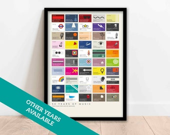 Personalised 50th Birthday Print - 50 Years of Music - 1974 - Framed Options