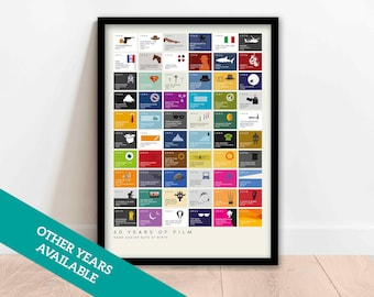 60 Years of Film - Personalised 60th Birthday Print for Year 1965 - Framed Options