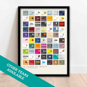 70 Years of Music - Personalised 70th Birthday Print - Memorable 1954 Celebration - Framed Options