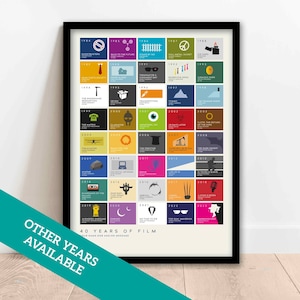 40 Years of Film - Personalised 40th Birthday Poster - 1984 Film Icons - Framed Options