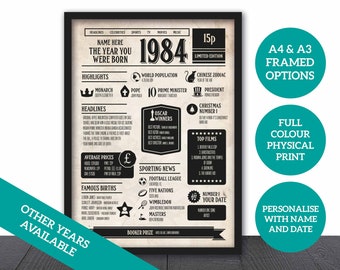 40th Birthday Poster / The Year You Were Born Newspaper Style Poster / Personalised / 1984 / Framed Options