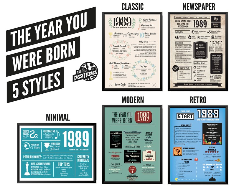 The Year You Were Born Poster / Personalised/ 50th Birthday / | Etsy