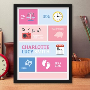 Newborn Baby Poster Baby Shower Christening Gift It's a Boy It's a Girl Framed Options image 3