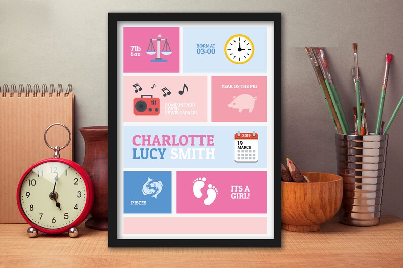 Newborn Baby Poster Baby Shower Christening Gift It's a Boy It's a Girl Framed Options image 3