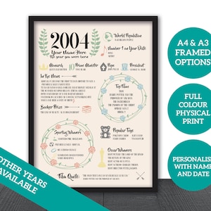 The Year You were Born Poster - 21st Birthday/ Personalised/ 2004 / Framed Options