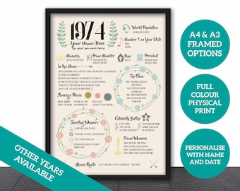 50th Birthday Poster / The Year You Were Born Classic Style Poster / Gifts for Her / Personalised / 1974 / Framed Options