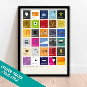 Póster de película personalizado de 1995: impresión de película personalizada para tu 30.º cumpleaños: un regalo único para cinéfilos.