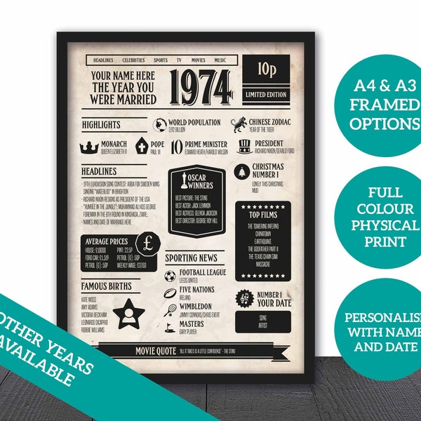 50th Wedding Anniversary Poster / The Year You Were Married Newspaper Style/ Personalised Printed Poster / Year 1974 / Framed Options