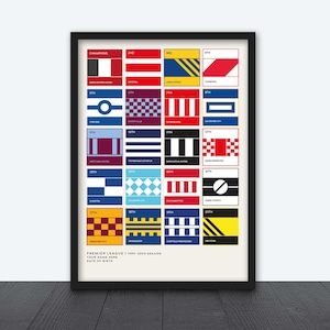 Personalized Football League Birthday Print: English Premier League Edition