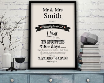 Personalised Wedding Anniversary Print / Paper Anniversary Gift / Personalised Wedding Gift / / Any Year Available / Digital Download