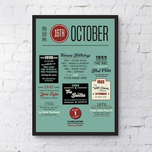 On This Day - Geburtstagsposter / The Day You Were Born / 18., 21., 30., 40., 50., 60., 70. Geburtstag / gerahmte Optionen