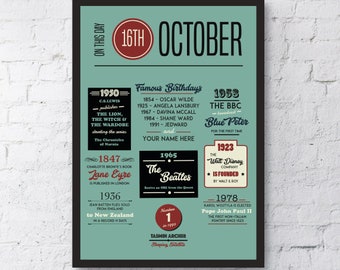 On This Day - Birthday Poster / The Day You Were Born / 18th, 21st, 30th, 40th, 50th, 60th, 70th Birthday Gift / Framed Options