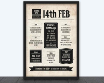 On This Day - Newspaper Birthday Poster / The Day You Were Born / 18th, 21st, 30th, 40th, 50th, 60th, 70th Birthday Gift / Framed Options