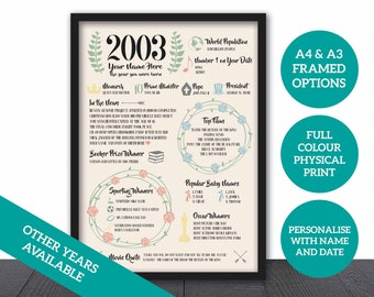 21st Birthday Poster / The Year You Were Born Newspaper Style Poster / Personalised / 2003 / Framed Options