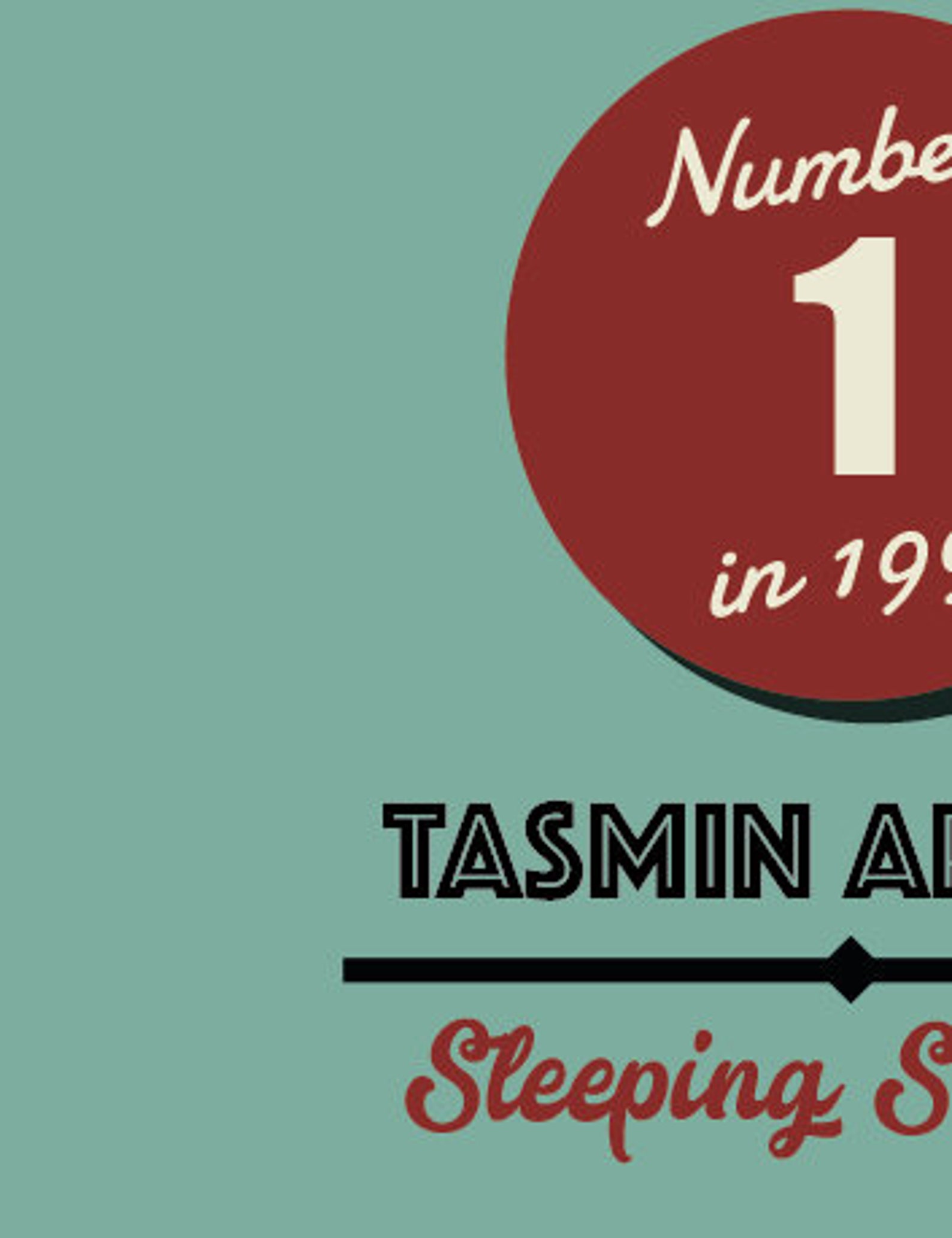 On This Day Birthday Poster / the Day You Were Born / 18th Etsy