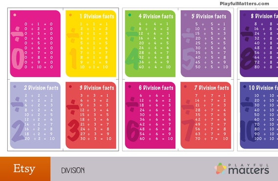 Diy Division Table Cards Table 1 To 12 Pdf Download Etsy