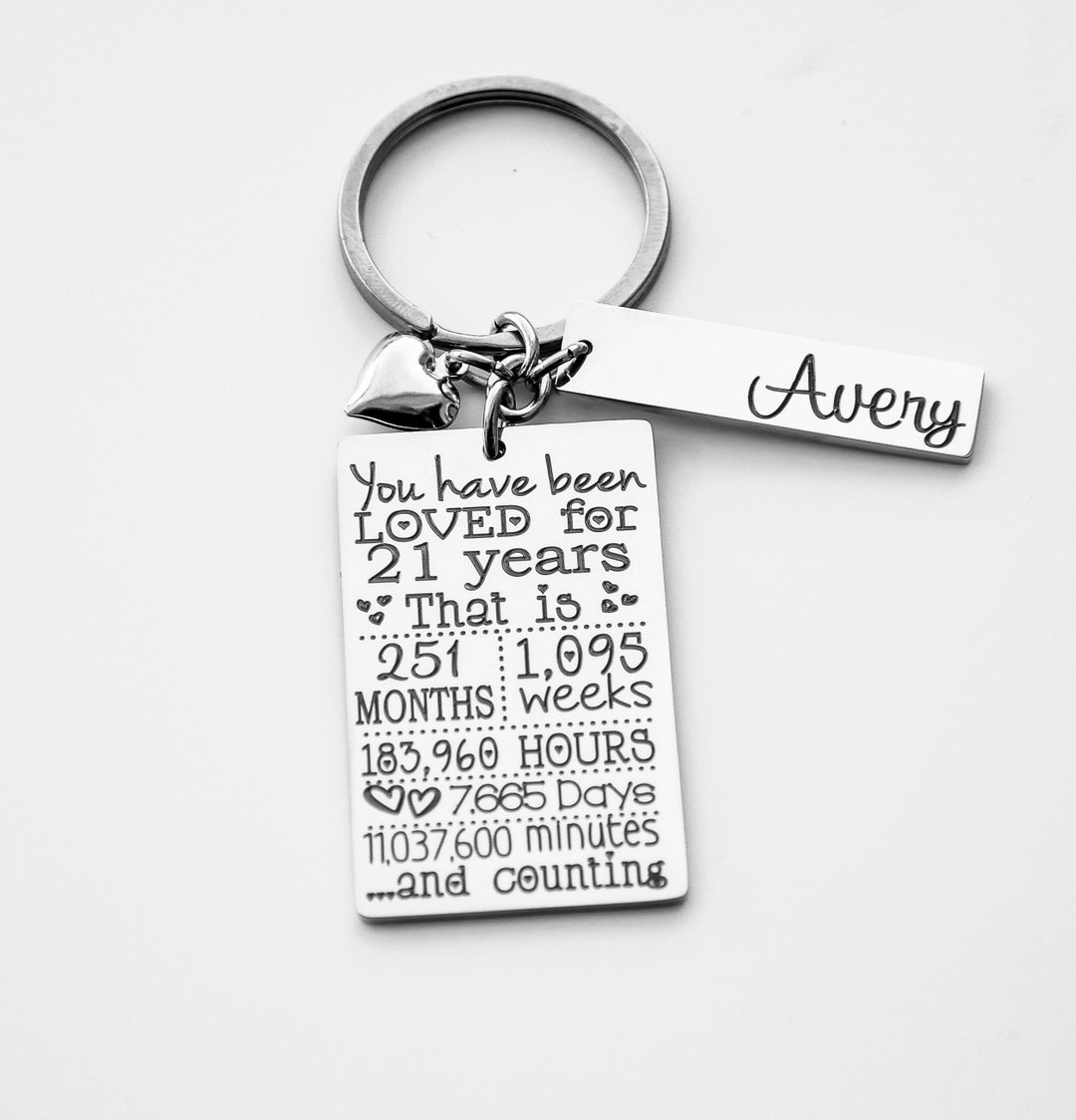 21st-birthday-key-chain-gift-for-daughter-you-have-been-etsy