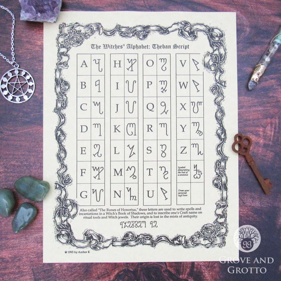 Witty Glad Bandit The Witches' Alphabet: Theban Script Parchment Poster - Etsy