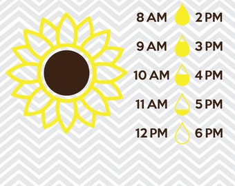 Sunflower Water Tracker SVG: Water Bottle Cut File (Digital Download)