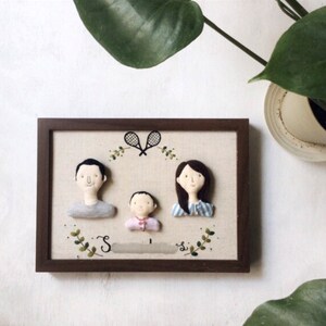 Custom Family Portrait Doll Hand Embroidered Miniature Fabric Art in Frame Personalized Home Decor image 4