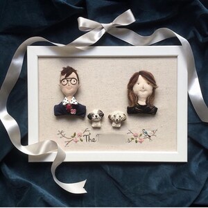 Custom Family Portrait Doll Hand Embroidered Miniature Fabric Art in Frame Personalized Home Decor image 5