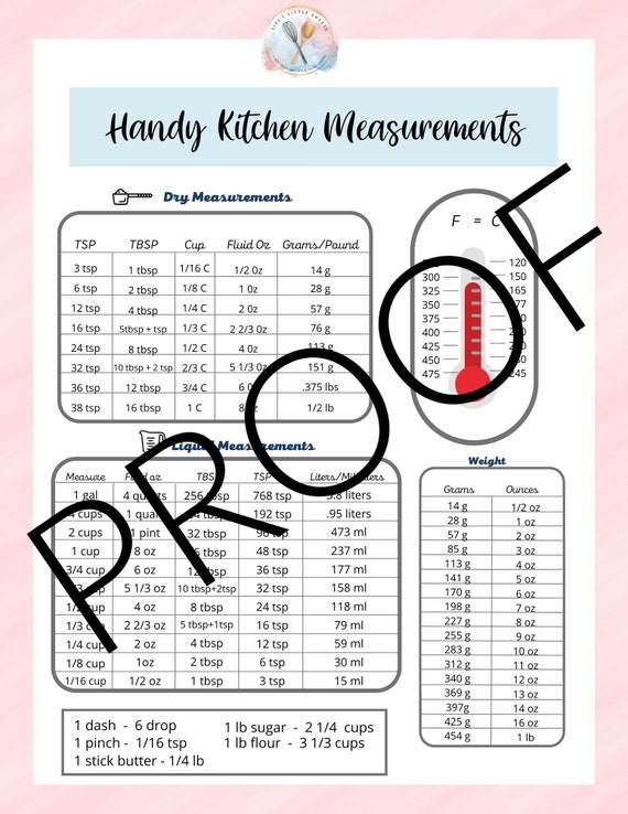 Handy Kitchen Measurements Printable, Conversion Chart, Cooking