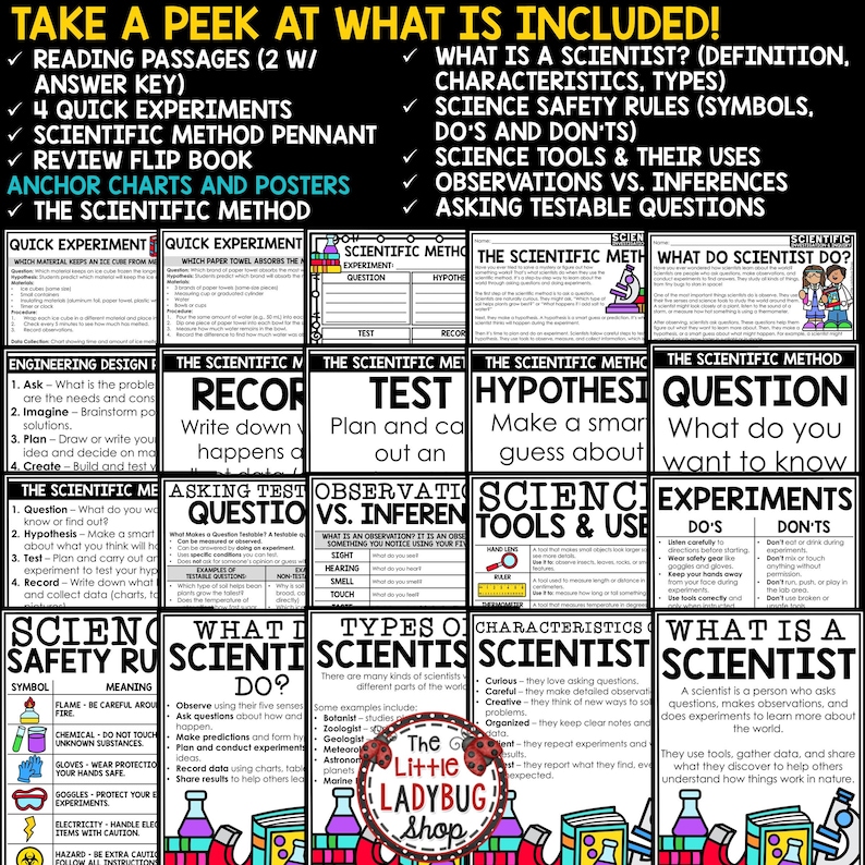 Scientific Method Posters & Worksheets | Science Inquiry, Grades 3-4 ...