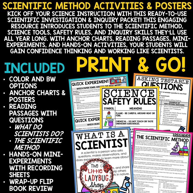 Scientific Method Posters & Worksheets | Science Inquiry, Grades 3-4 ...
