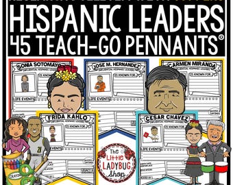 Bacheca delle attività stampabili del mese dell'eredità ispanica / Poster di ricerca biografica del mese dell'eredità ispanica / Storia latina ispanica