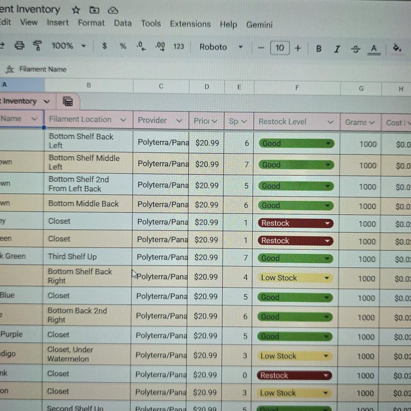 3d Print Tracker Sheet - Etsy