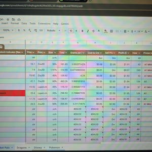 Może przedstawiać: Ekran laptopa wyświetlający arkusz kalkulacyjny zatytułowany "Print Information". Arkusz zawiera dane z kolumnami dla nazwy wydruku, rozmiaru i kosztu. Widoczny jest komunikat o błędzie.
