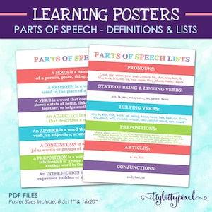 Parts of Speech Poster - Grammar Review Helps School Homeschool Homework English First Language Lessons Noun Verb Word Lists Educational