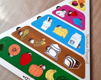 May include: A wooden toy food pyramid with colorful illustrations of different food groups. The pyramid is divided into five sections, with the largest section at the bottom and the smallest section at the top. The food groups are represented by images of fruits, vegetables, grains, dairy, and protein. The pyramid is labeled "Nutrition Pyramid" and "Woodway".