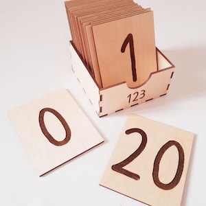 Número de tabletas táctiles de madera Montessori con caja 0-20/números de madera/una versión de madera de las tarjetas táctiles de papel de lija Montessori