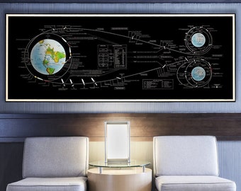 NASA flight plan, Apollo manned lunar landing, Lunar Mission Flight Path, Moon landing, Apollo 11 infographic, Vintage Nasa poster, 1969.