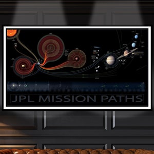 JPL Mission Paths - Laboratorio de Propulsión a Chorro de la NASA, Exploración Espacial VOYAGER, Curiosidad, Explorador Cassini, Cartel de la Nasa, Arte de Impresiones Espaciales