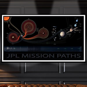 JPL Mission Paths - NASA Jet Propulsion Laboratory, VOYAGER Space Exploration, Curiosity, Cassini Explorer, Nasa Poster, Space Prints Art