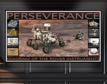 Mars Perseverance Rover: The SCIENTIFIC INSTRUMENTS Print Space Planet Poster Art Print Modern NASA Mars Rover Living Room Office Art
