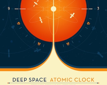 Deep Space Orange ATOMIC CLOCK Poster Programa de Exploración de Exoplanetas, Laboratorio de Propulsión a Chorro, Plan de Vuelo de Póster de Planeta Espacial Impreso de la NASA