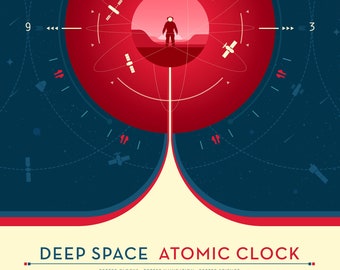 Deep Space Red ATOMIC CLOCK Poster Programa de Exploración de Exoplanetas, Laboratorio de Propulsión a Chorro, Plan de Vuelo de Póster de Planeta Espacial Impreso de la NASA