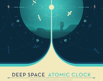 Deep Space Blue ATOMIC CLOCK Poster Programa de Exploración de Exoplanetas, Laboratorio de Propulsión a Chorro, Plan de Vuelo de Póster de Planeta Espacial Impreso de la NASA