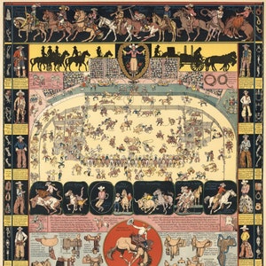 1933 Evolución del cartel de reproducción de rodeo COWBOY, arte de Jo Mora, tradición vaquera vintage, decoración occidental, arte de regalo de cumpleaños de regalo de inauguración de la casa