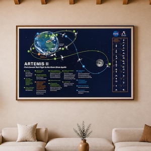 Artemis 2 rymdkarta, NASA:s Artemis-program, Orion MPCV och rymduppskjutningssystem, NASA:s färdplan, Orion rymdfarkost, rymdutforskning, bild 1