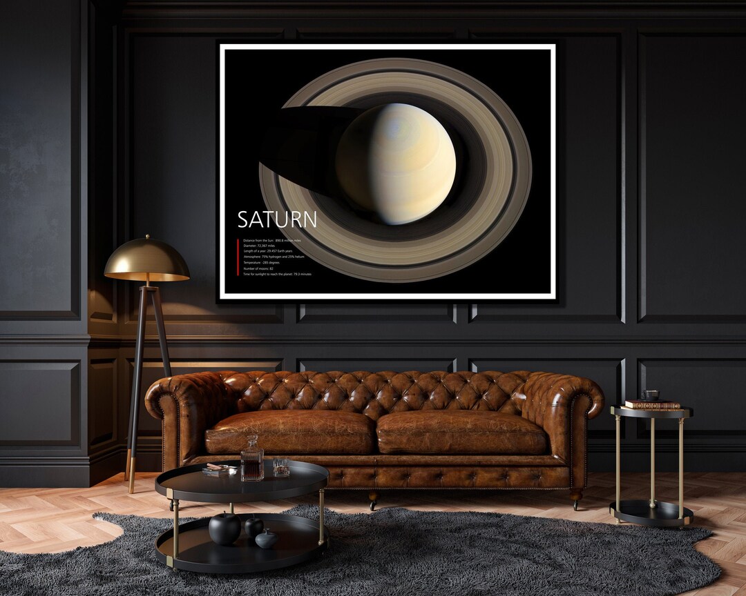 Planet SATURN Poster Art Photo NASA Hubble Space Poster Art - Etsy